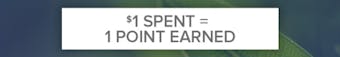 $1 spent = 1 point earned